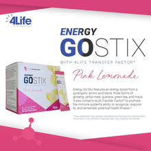 Load image into Gallery viewer, Go Stix® Pink Lemonade - 4Life Transfer Factor Products
