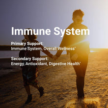 Load image into Gallery viewer, Glutamine Prime - 4Life Transfer Factor Products