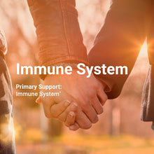 Load image into Gallery viewer, Immune Spray Mint - 4Life Transfer Factor Products
